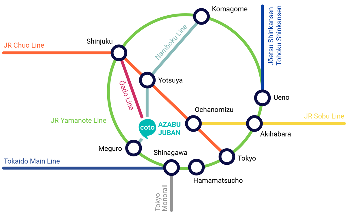 tokyo-metro-subway-map-to-coto-japanese-club-azabu-juban